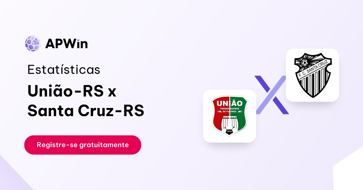 União-RS x Santa Cruz-RS: Placar ao Vivo, H2H e Resultados