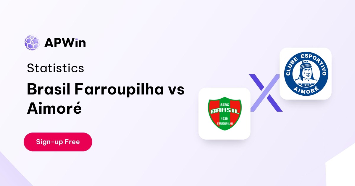 Brasil Farroupilha vs Aimoré Preview, Livescore and H2H