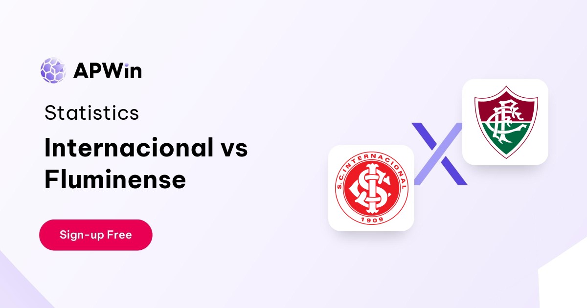Internacional vs Fluminense Preview, Livescore and H2H