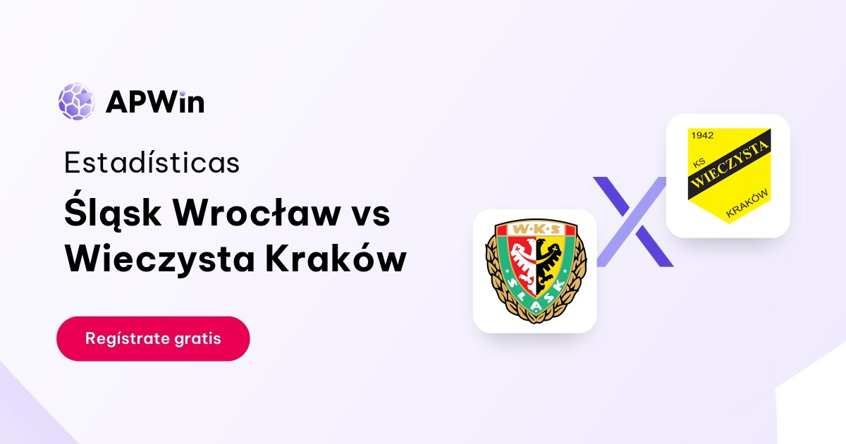 Śląsk Wrocław vs Wieczysta Kraków: En vivo, Resultado y Estadísticas