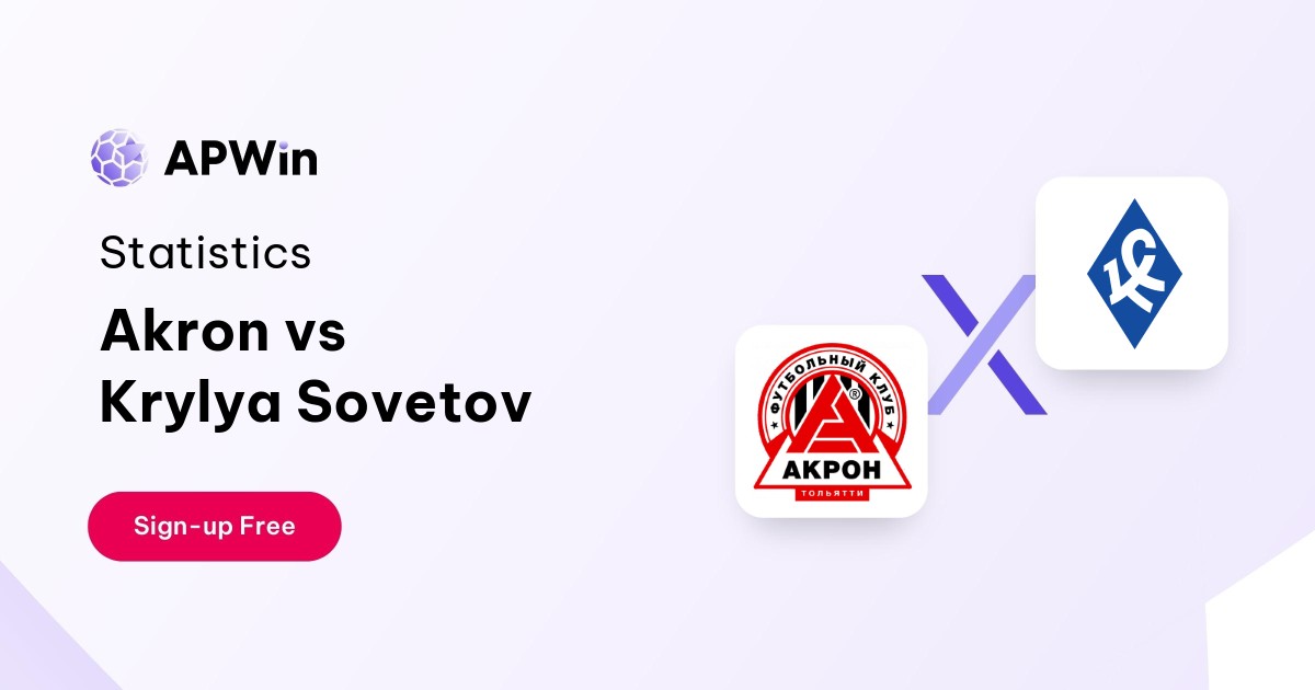 Akron vs Krylya Sovetov Preview, Livescore and H2H