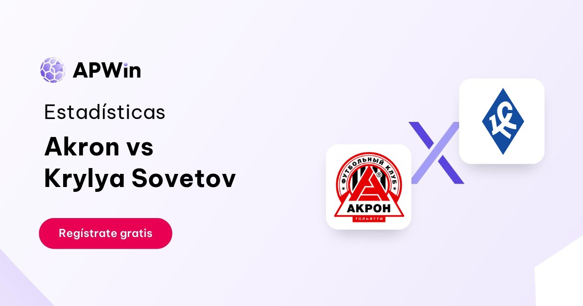 Akron vs Krylya Sovetov: En vivo, Resultado y Estadísticas