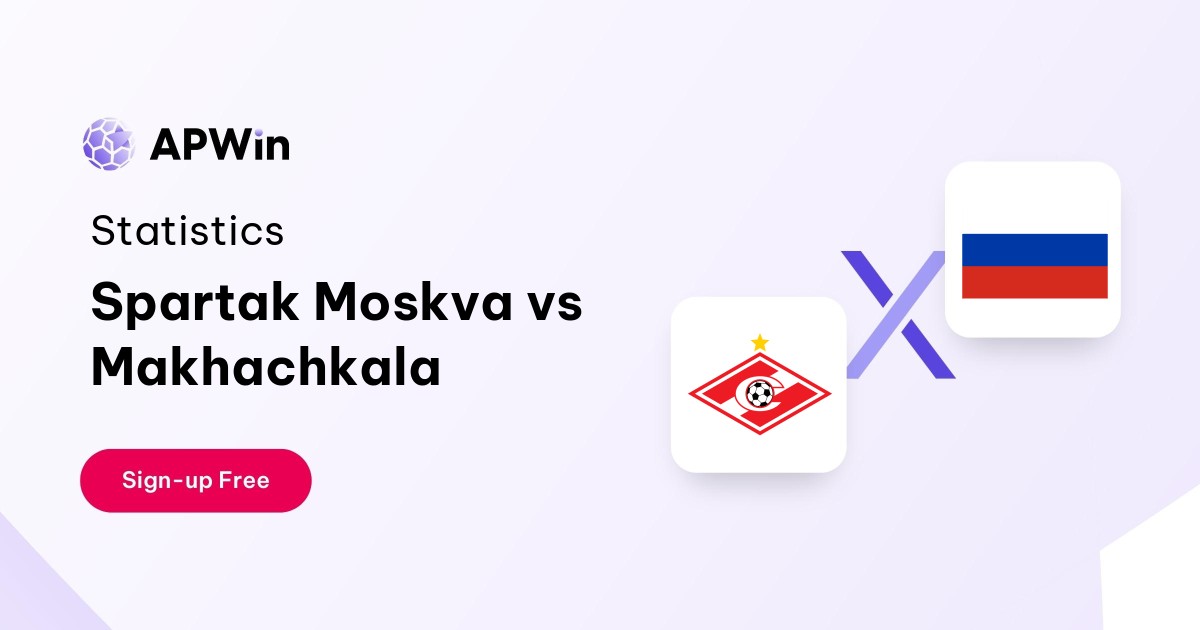 Spartak Moskva vs Makhachkala Preview, Livescore and H2H