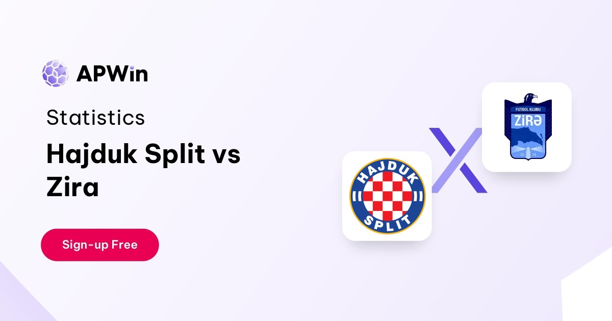 Hajduk Split vs Zira Preview, Livescore and H2H