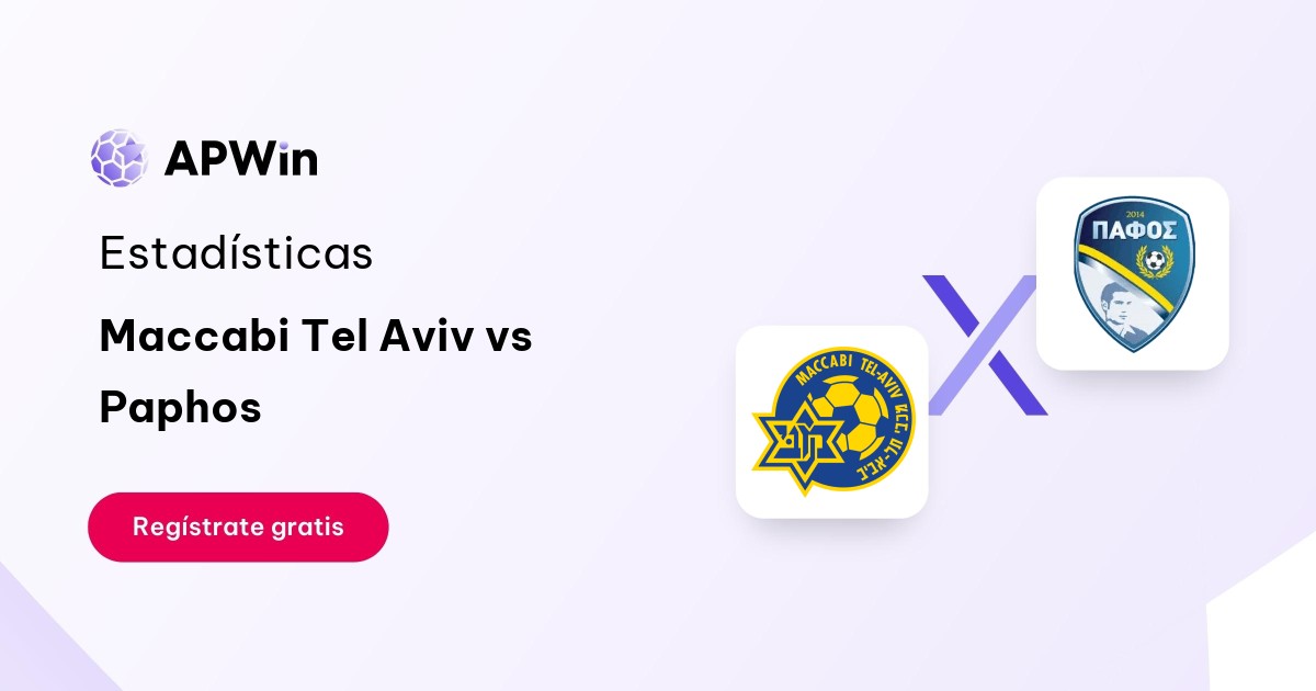 Maccabi Tel Aviv vs Paphos: En vivo, Resultado y Estadísticas