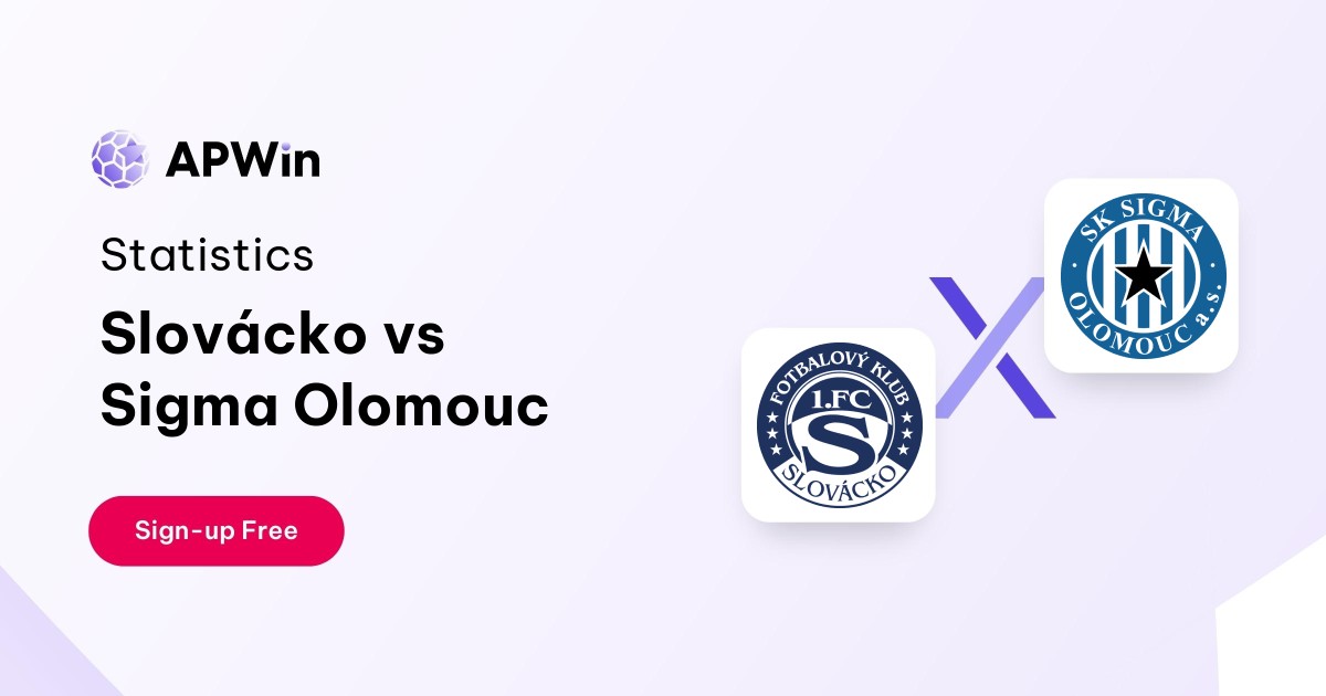 Slovácko vs Sigma Olomouc Preview, Livescore and H2H
