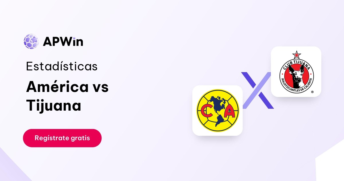 América vs Tijuana: En vivo, Resultado y Estadísticas