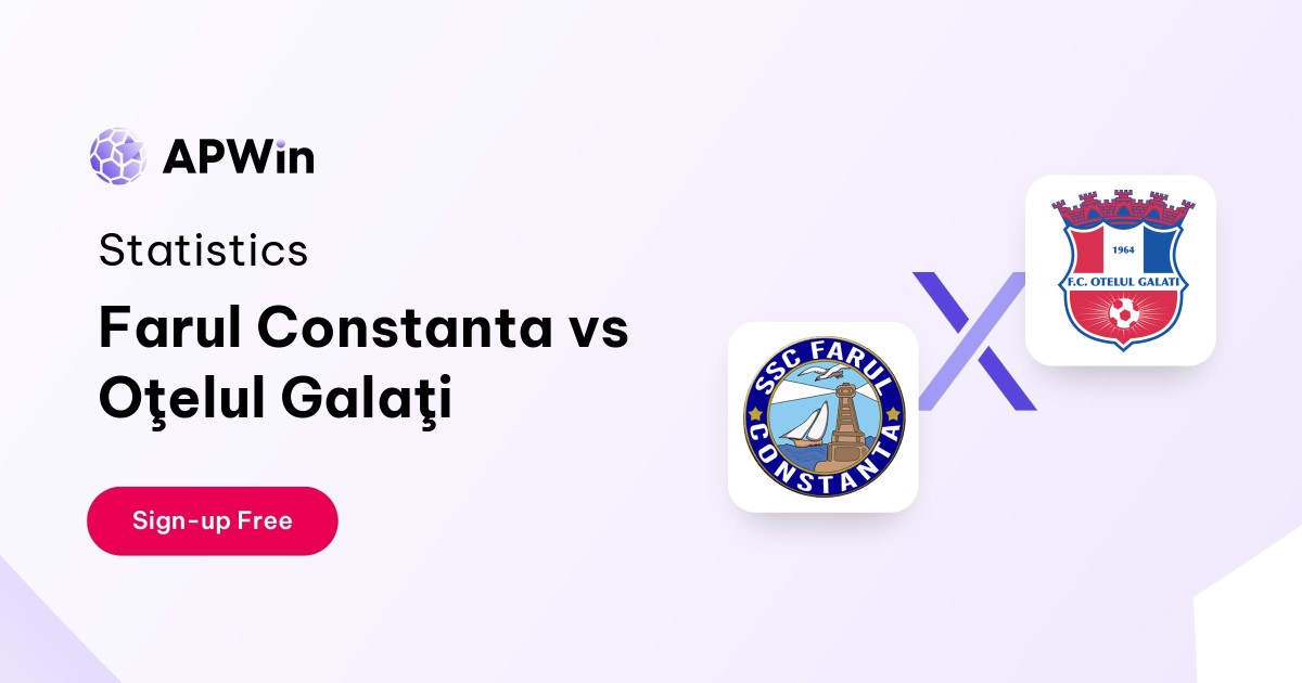 Farul Constanta vs Oţelul Galaţi Preview, Livescore and H2H