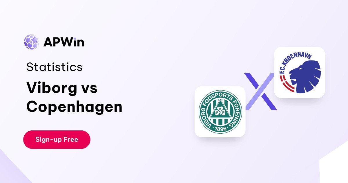 Viborg vs Copenhagen Preview, Livescore and H2H