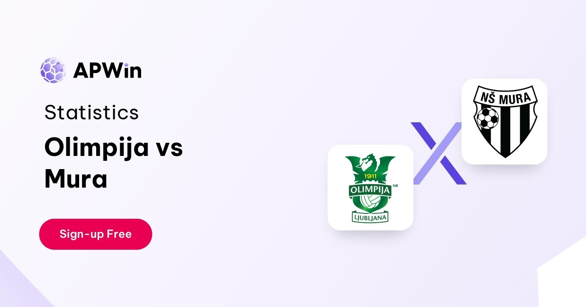 Olimpija vs Mura Preview, Livescore and H2H