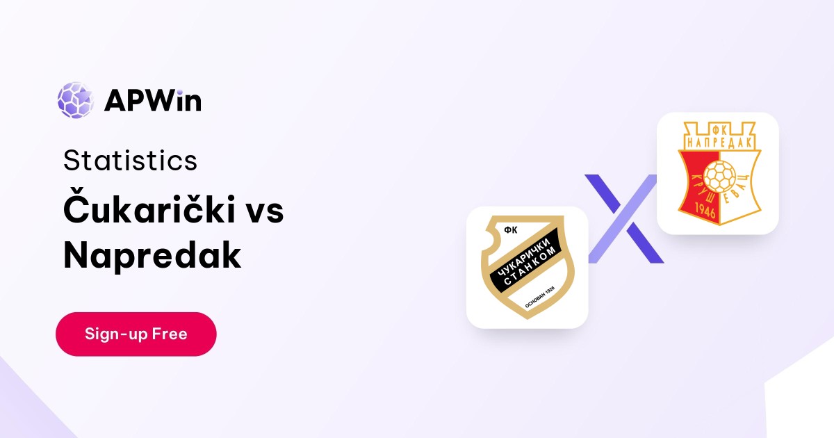 Čukarički vs Napredak Preview, Livescore and H2H