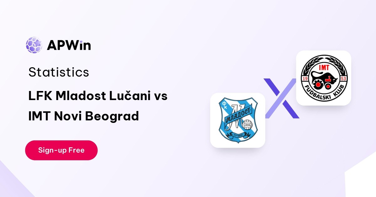 LFK Mladost Lučani vs IMT Novi Beograd Preview, Livescore and H2H
