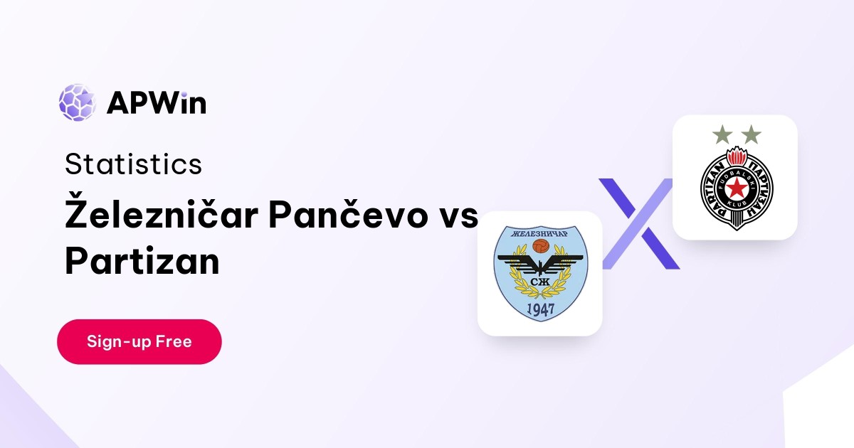 Železničar Pančevo vs Partizan Preview, Livescore and H2H