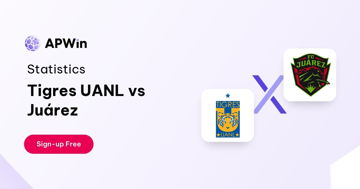 Tigres UANL vs Juárez Preview, Livescore and H2H