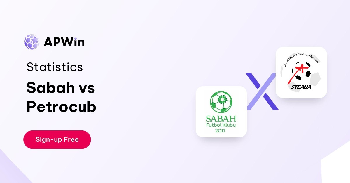 Sabah vs Petrocub Preview, Livescore and H2H
