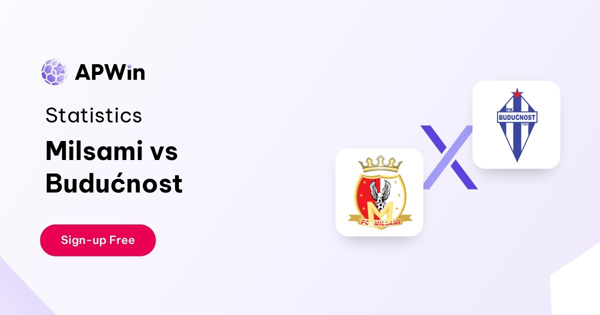 Milsami vs Budućnost Preview, Livescore and H2H