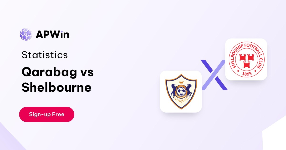 Qarabag vs Shelbourne Preview, Livescore and H2H