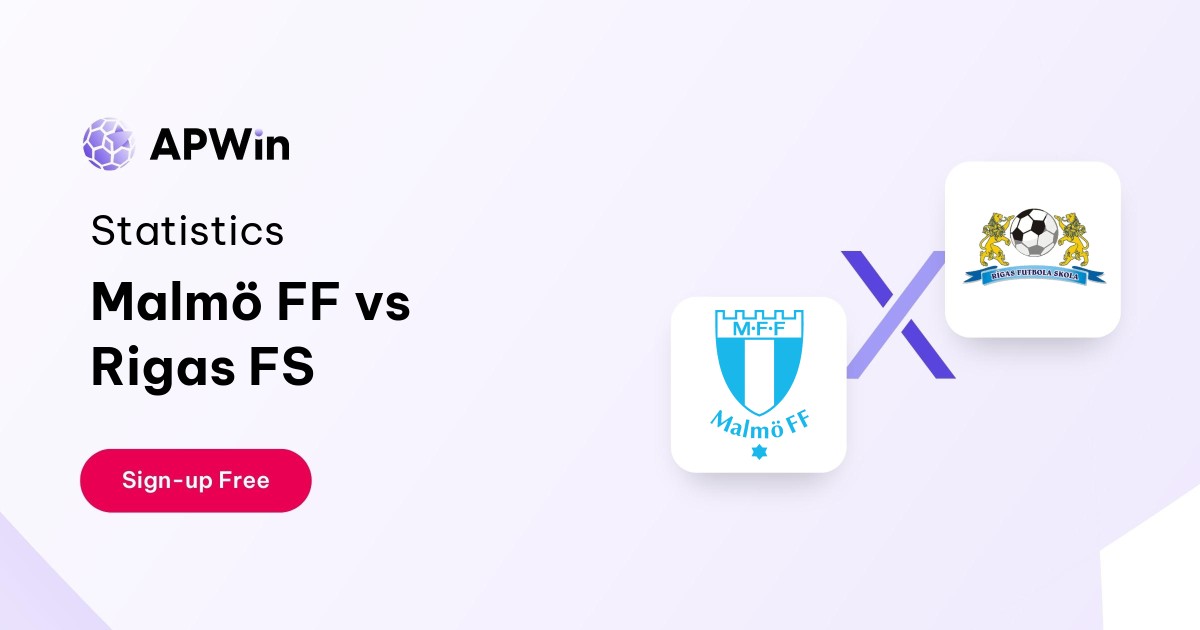 Malmö FF vs Rigas FS Preview, Livescore and H2H