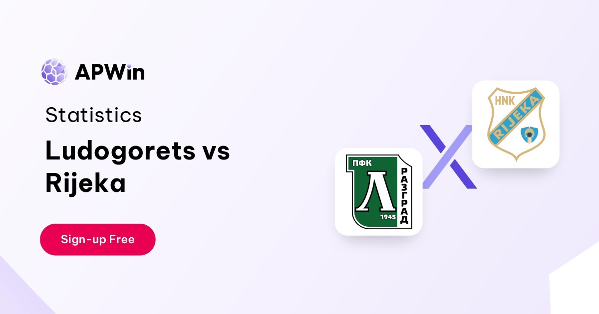 Ludogorets vs Rijeka Preview, Livescore and H2H