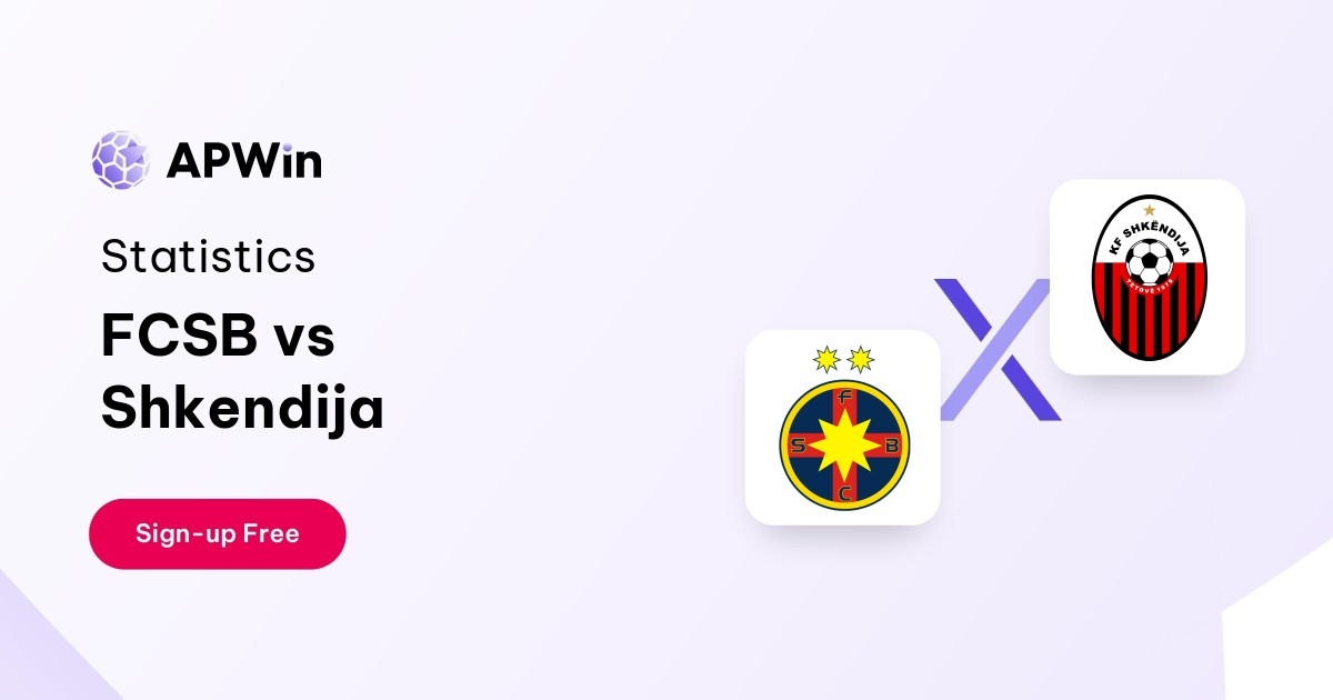 FCSB vs Shkendija Preview, Livescore and H2H