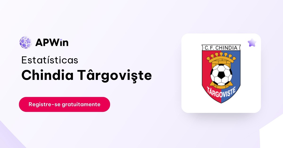 Chindia Targoviste x CSA Steaua Bucuresti Comentário e resultado