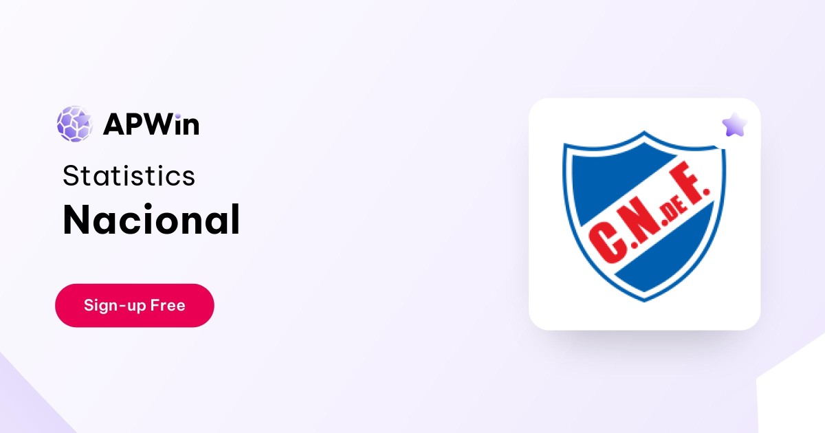 Club Nacional Montevideo (F) vs Internacional RS (F) 6 October 2023 20:00  Futebol Probabilidades