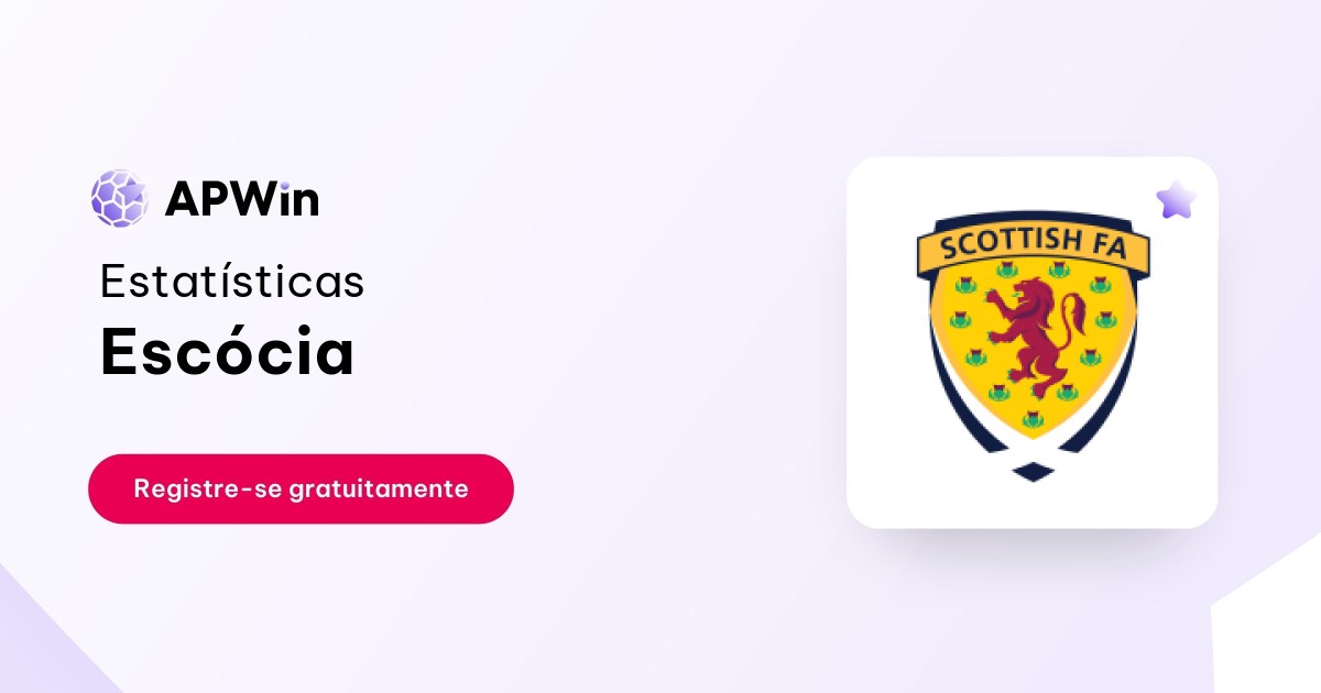Escócia - Dumbarton FC - Resultados, jogos, escalação